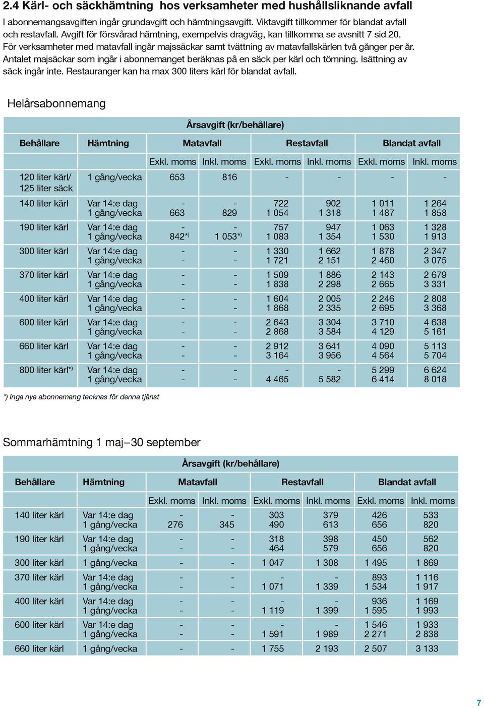 Antalet majsäckar som ingår i abonnemanget beräknas på en säck per kärl och tömning. Isättning av säck ingår inte. Restauranger kan ha max 300 liters kärl för blandat avfall.