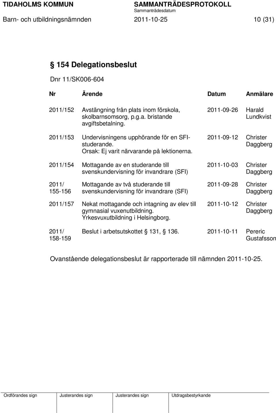 2011/154 Mottagande av en studerande till svenskundervisning för invandrare (SFI) 2011-09-26 Harald Lundkvist 2011-09-12 Christer Daggberg 2011-10-03 Christer Daggberg 2011/ 155-156 Mottagande av två