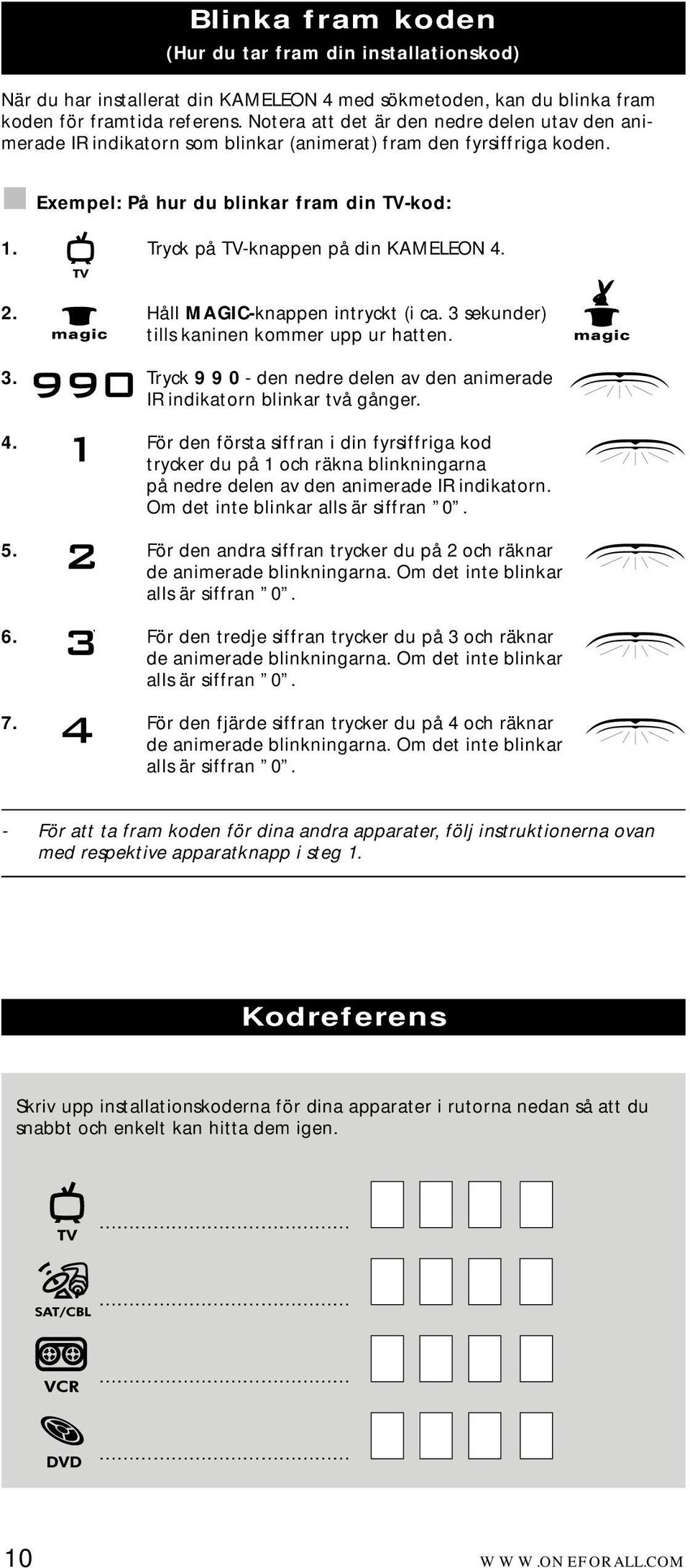 Tryck på TV-knappen på din KAMELEON 4. 2. Håll MAGIC-knappen intryckt (i ca. 3 sekunder) tills kaninen kommer upp ur hatten. 3. Tryck 9 9 0 - den nedre delen av den animerade IR indikatorn blinkar två gånger.