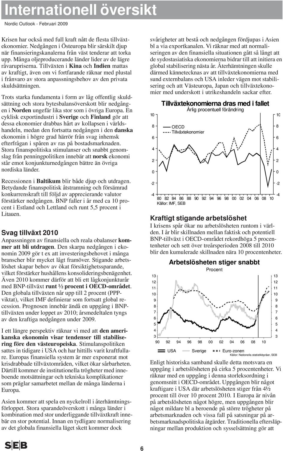 Tillväxten i Kina och Indien mattas av kraftigt, även om vi fortfarande räknar med plustal i frånvaro av stora anpassningsbehov av den privata skuldsättningen.