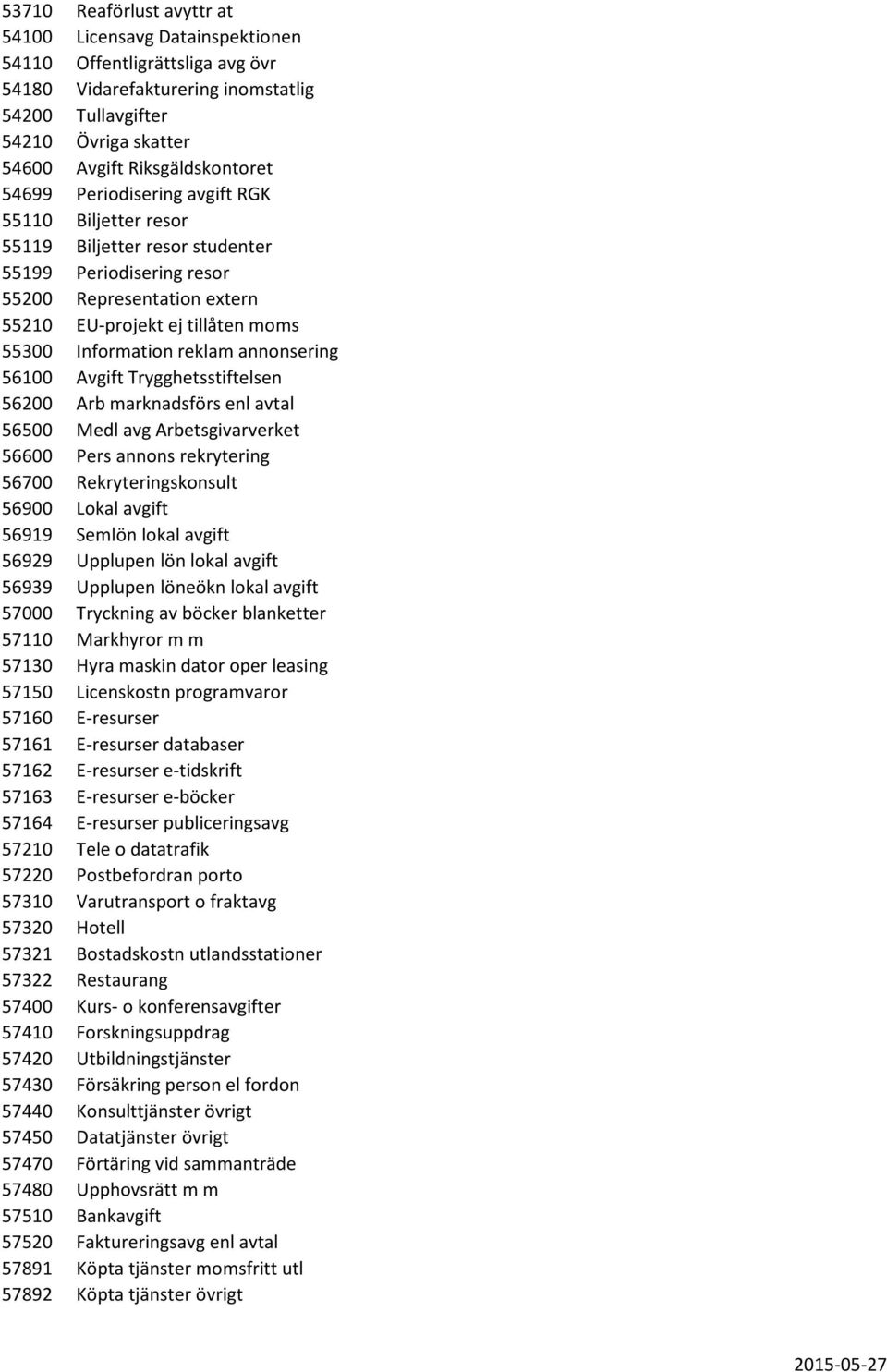 annonsering 56100 Avgift Trygghetsstiftelsen 56200 Arb marknadsförs enl avtal 56500 Medl avg Arbetsgivarverket 56600 Pers annons rekrytering 56700 Rekryteringskonsult 56900 Lokal avgift 56919 Semlön