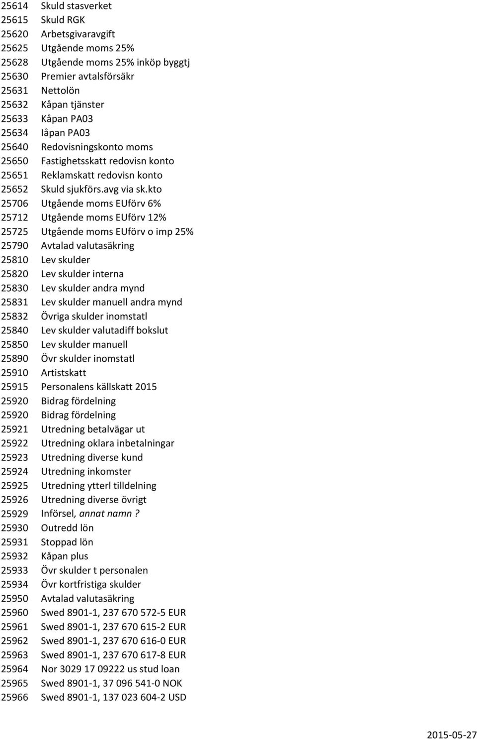 kto 25706 Utgående moms EUförv 6% 25712 Utgående moms EUförv 12% 25725 Utgående moms EUförv o imp 25% 25790 Avtalad valutasäkring 25810 Lev skulder 25820 Lev skulder interna 25830 Lev skulder andra