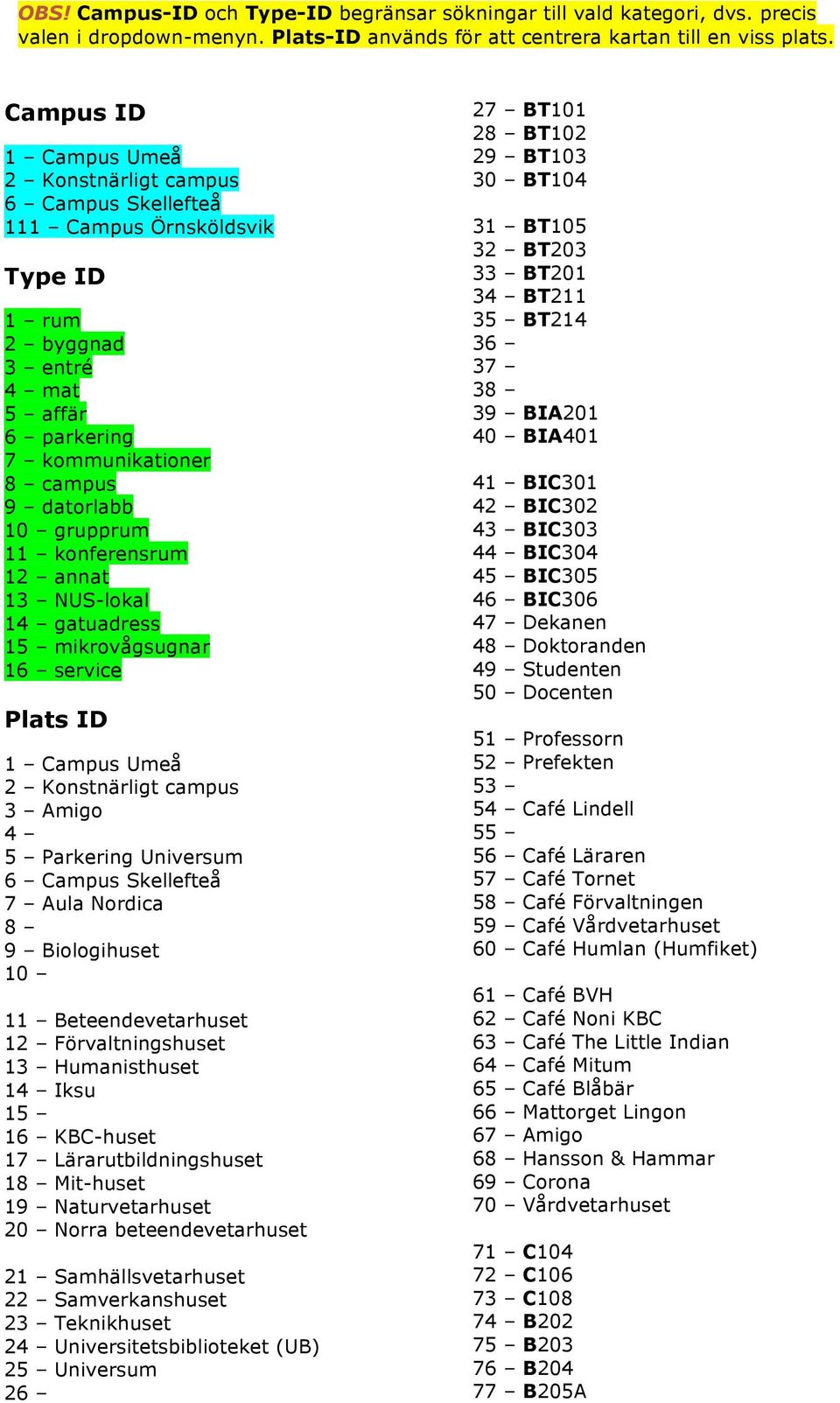 11 konferensrum 12 annat 13 NUS-lokal 14 gatuadress 15 mikrovågsugnar 16 service Plats ID 1 Campus Umeå 2 Konstnärligt campus 3 Amigo 4 5 Parkering Universum 6 Campus Skellefteå 7 Aula Nordica 8 9