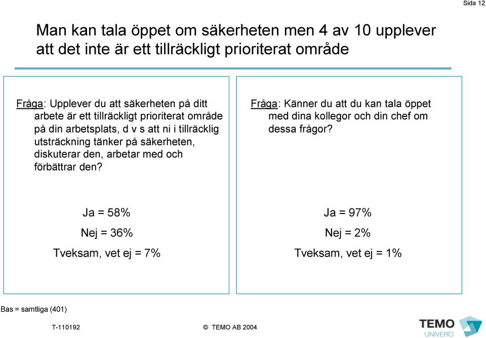 utsträckning tänker på säkerheten, diskuterar den, arbetar med och förbättrar den?