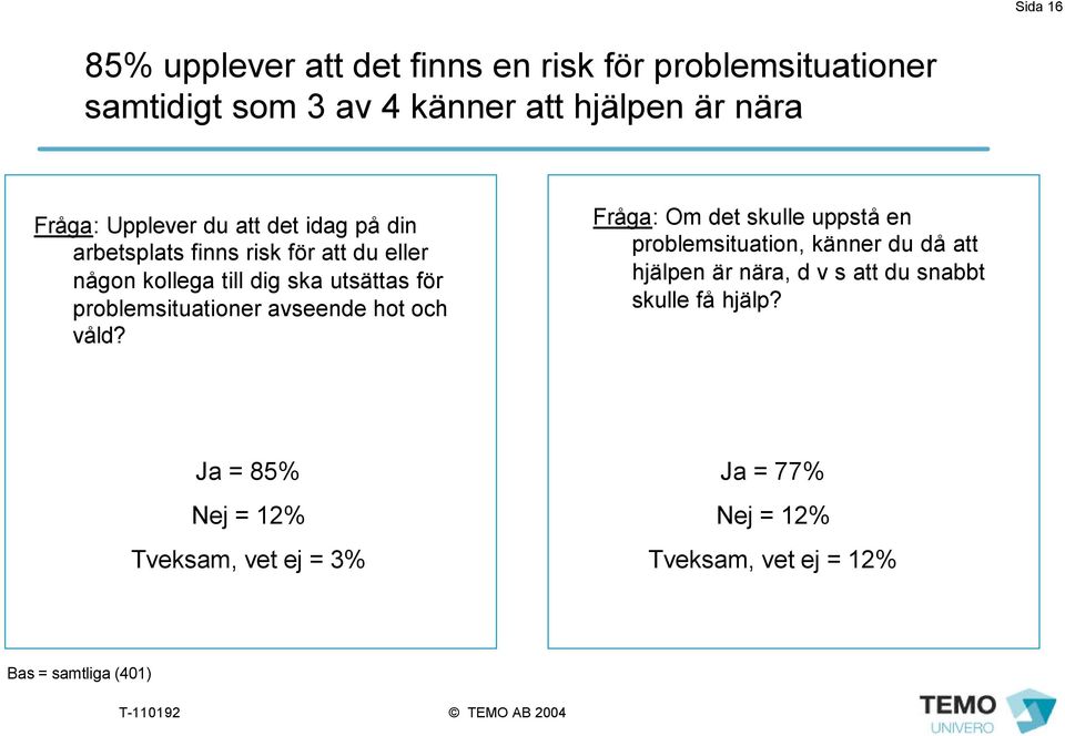 problemsituationer avseende hot och våld?