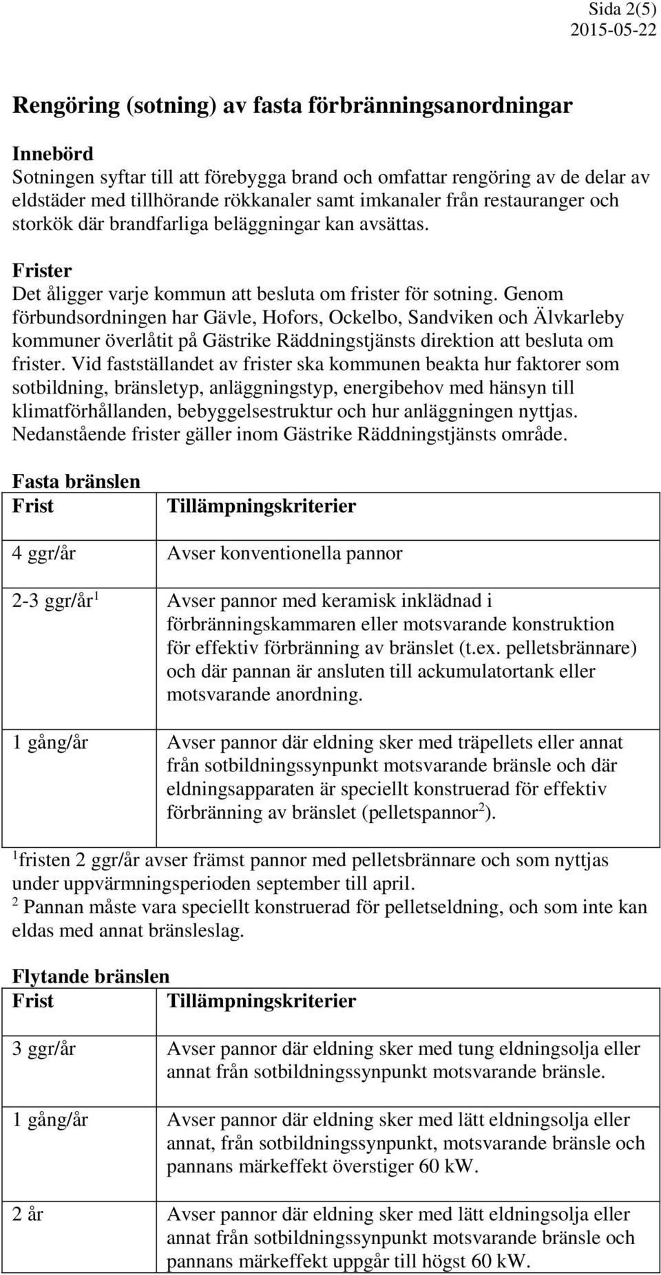 Genom förbundsordningen har Gävle, Hofors, Ockelbo, Sandviken och Älvkarleby kommuner överlåtit på Gästrike Räddningstjänsts direktion att besluta om frister.