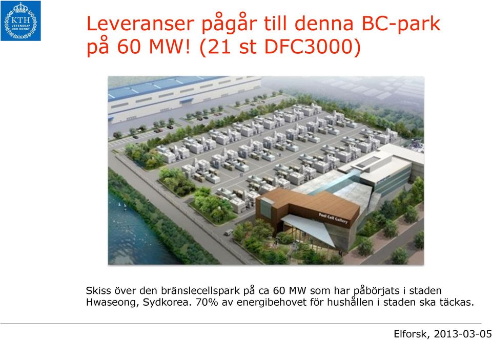 ca 60 MW som har påbörjats i staden Hwaseong,