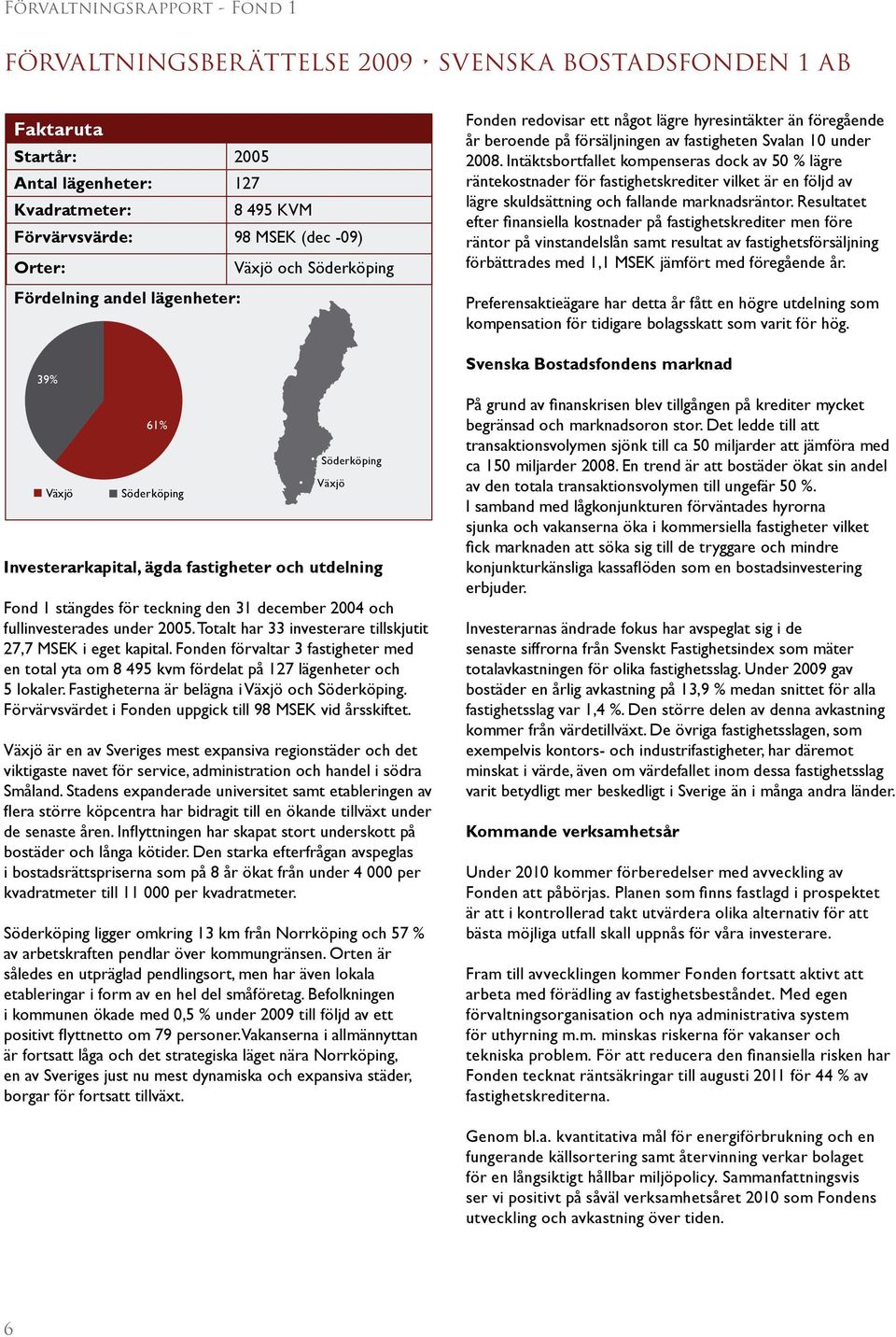 fullinvesterades under 25. Totalt har 33 investerare tillskjutit 27,7 MSEK i eget kapital. Fonden förvaltar 3 fastigheter med en total yta om 8 495 kvm fördelat på 127 lägenheter och 5 lokaler.