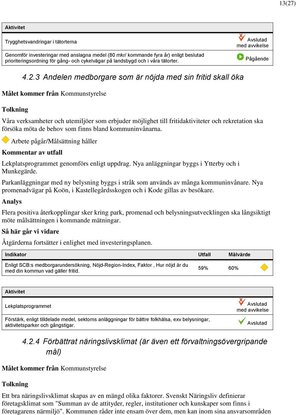 3 Andelen medborgare som är nöjda med sin fritid skall öka Målet kommer från Kommunstyrelse Tolkning Våra verksamheter och utemiljöer som erbjuder möjlighet till fritidaktiviteter och rekretation ska