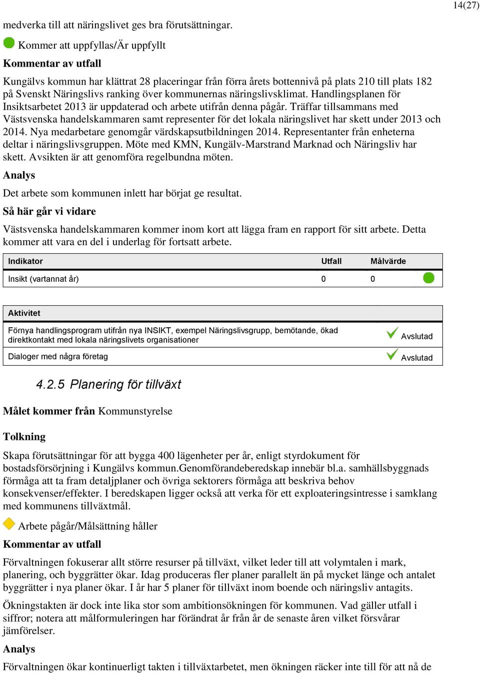 Handlingsplanen för Insiktsarbetet är uppdaterad och arbete utifrån denna pågår. Träffar tillsammans med Västsvenska handelskammaren samt representer för det lokala näringslivet har skett under och.