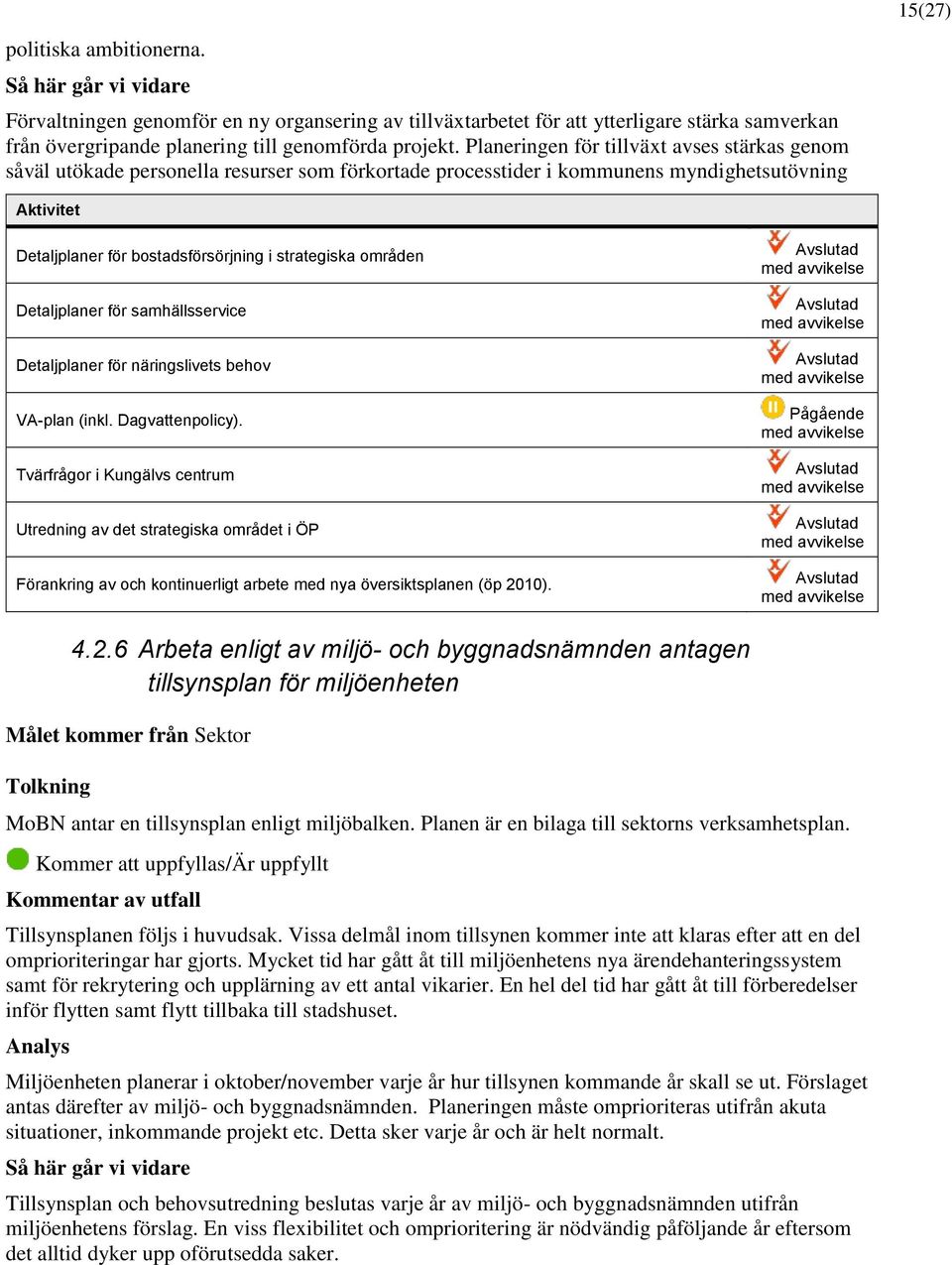 Detaljplaner för samhällsservice Detaljplaner för näringslivets behov VA-plan (inkl. Dagvattenpolicy).