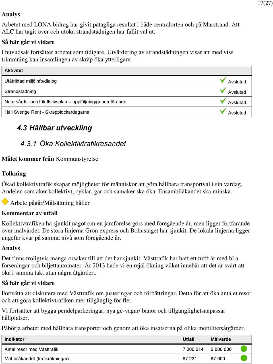 Utåtriktad miljöinfo/dialog Strandstädning Naturvårds- och friluftslivsplan uppföljning/genomförande Håll Sverige Rent - Skräpplockardagarna 4.3 