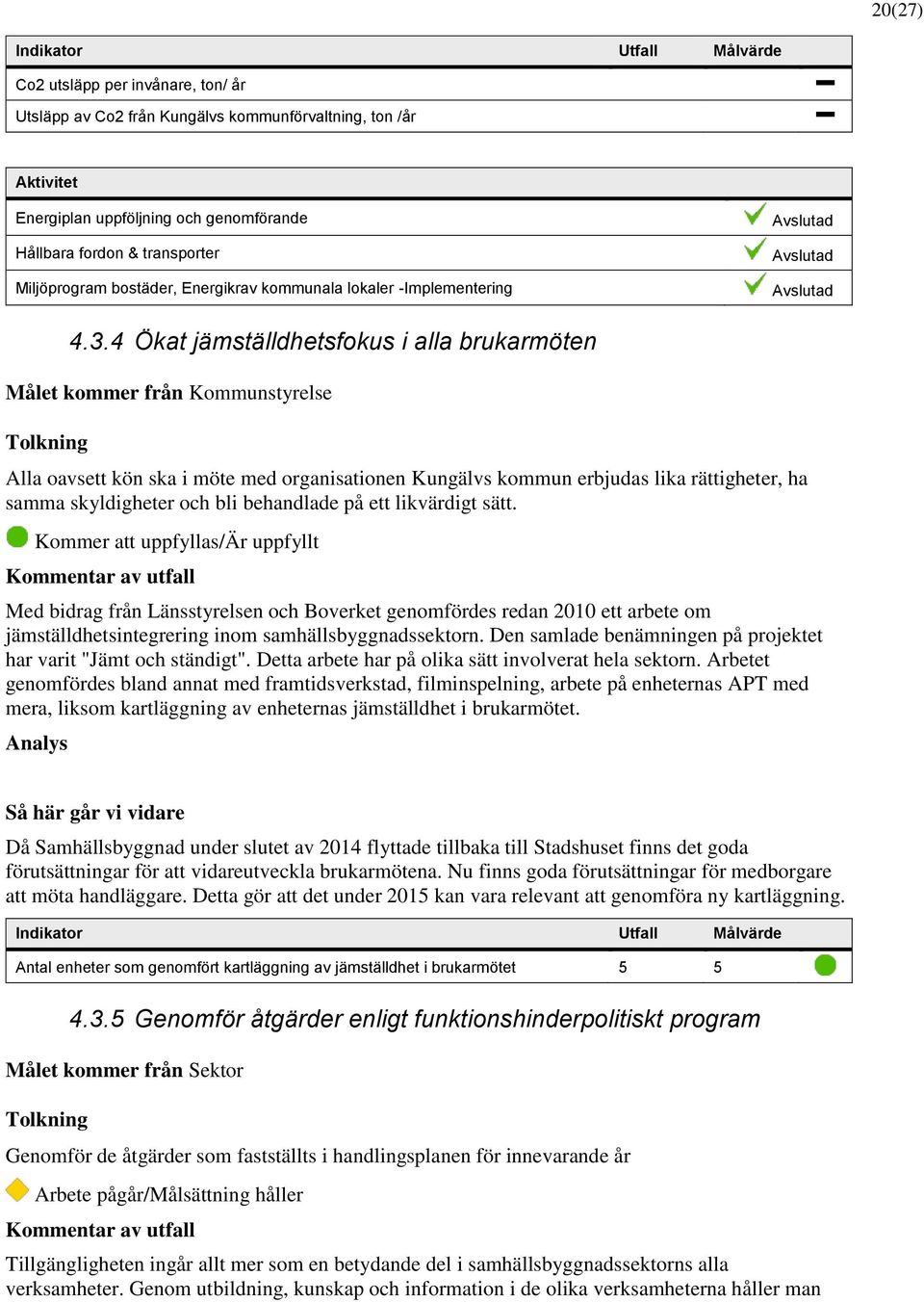 4 Ökat jämställdhetsfokus i alla brukarmöten Målet kommer från Kommunstyrelse Tolkning Alla oavsett kön ska i möte med organisationen Kungälvs kommun erbjudas lika rättigheter, ha samma skyldigheter