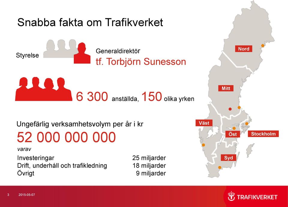 verksamhetsvolym per år i kr Väst 52 000 000 000 varav Investeringar Drift,