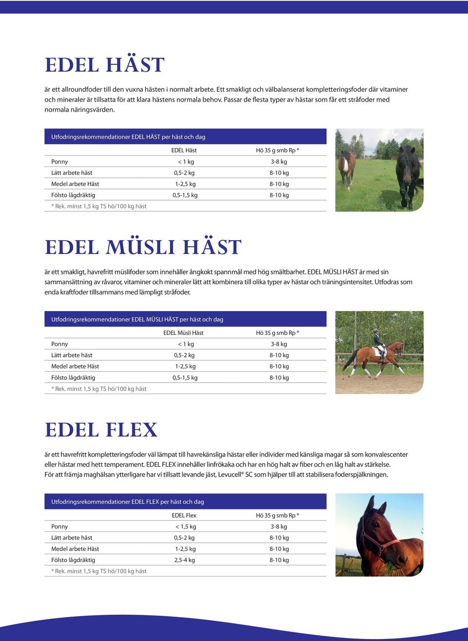 Utfodrinsrekommendationer EDEL HÄST per häst och da EDEL Häst Ponny < 1 k 3-8 k 0,5-2 k 1-2,5 k Fölsto lådräkti 0,5-1,5 k EDEL MÜSLI HÄST är ett smaklit, havrefritt müslifoder som innehåller ånkokt