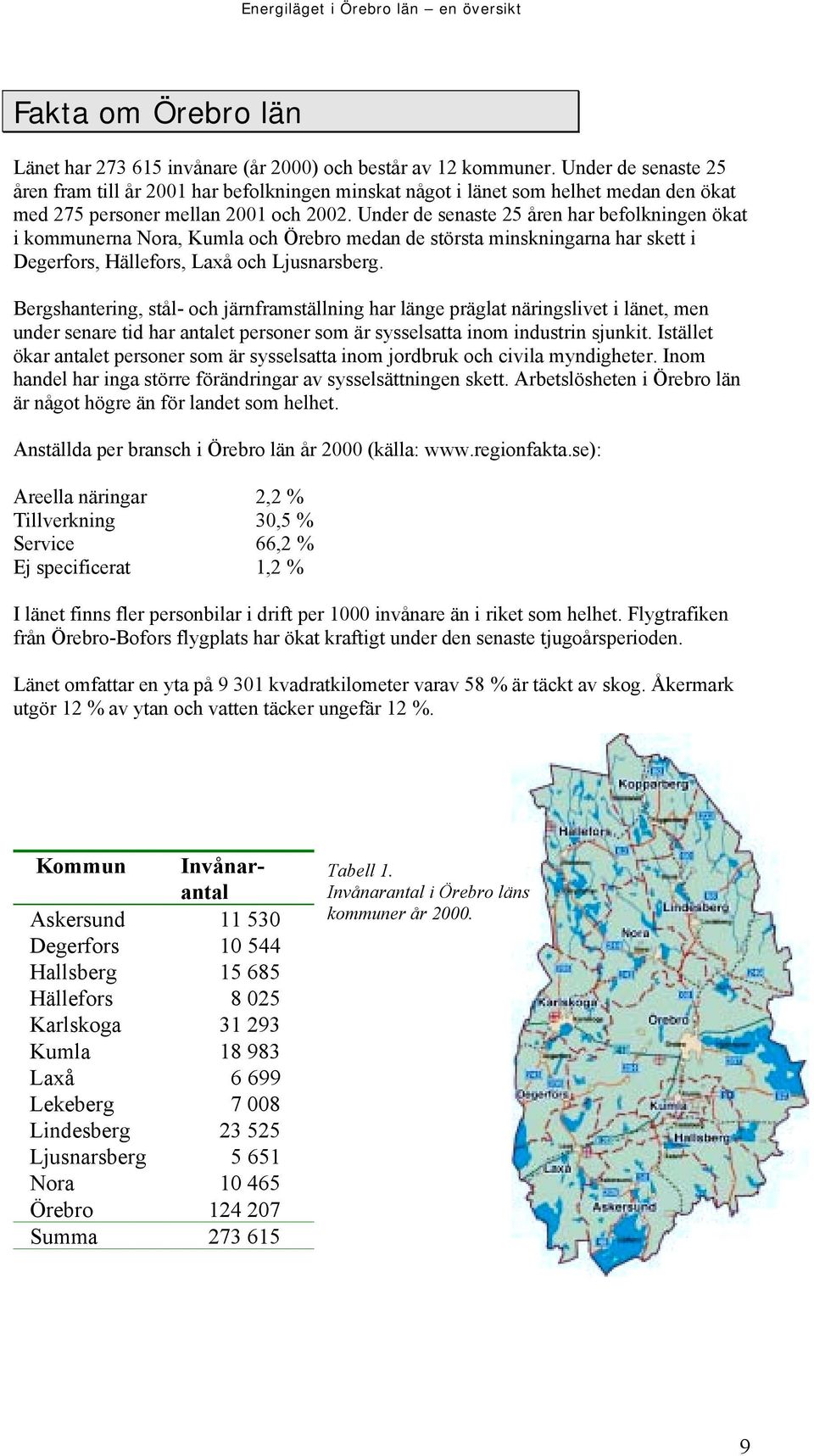 Under de senaste 25 åren har befolkningen ökat i kommunerna Nora, Kumla och Örebro medan de största minskningarna har skett i Degerfors, Hällefors, Laxå och Ljusnarsberg.