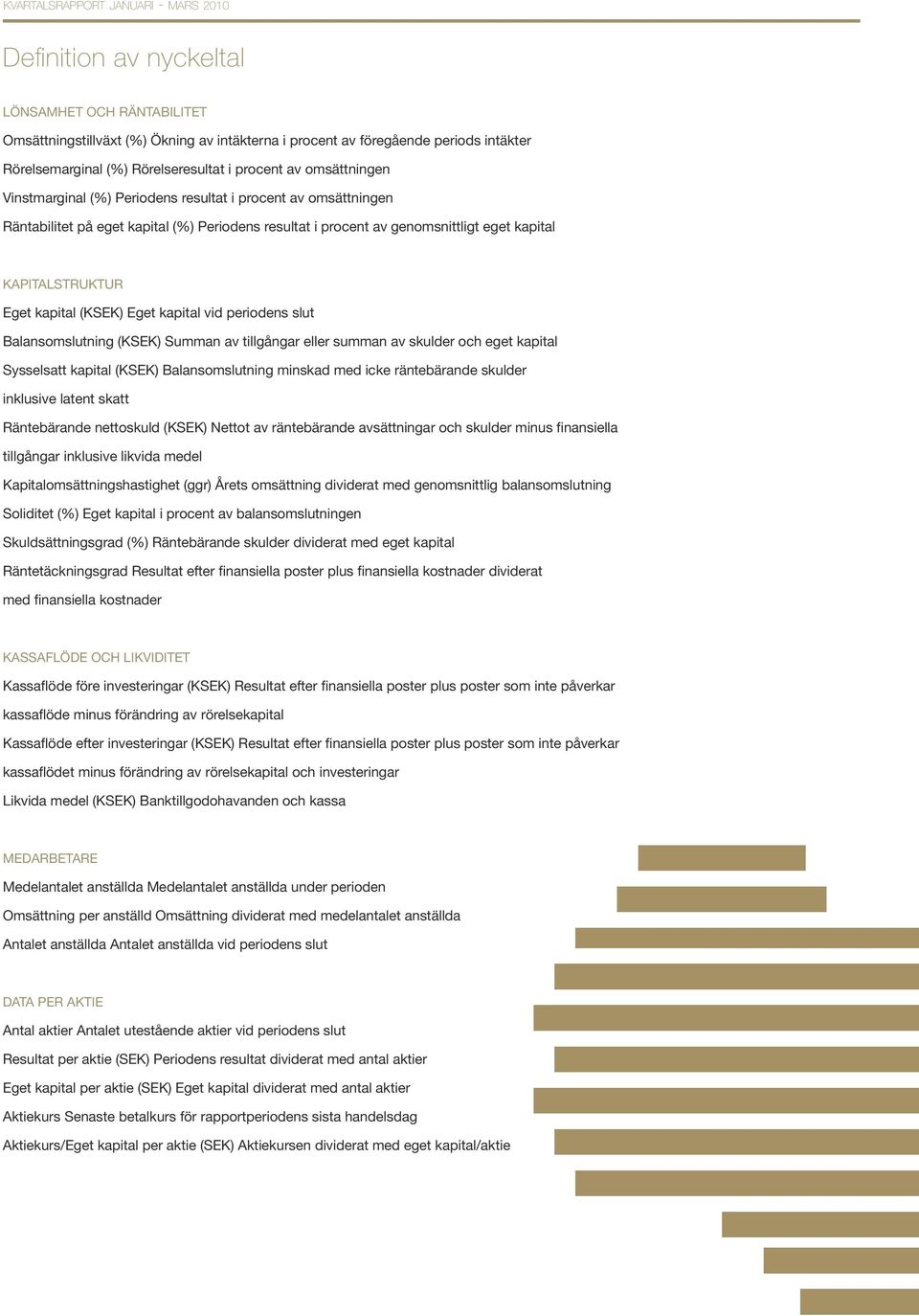 kapital vid periodens slut Balansomslutning (KSEK) Summan av tillgångar eller summan av skulder och eget kapital Sysselsatt kapital (KSEK) Balansomslutning minskad med icke räntebärande skulder