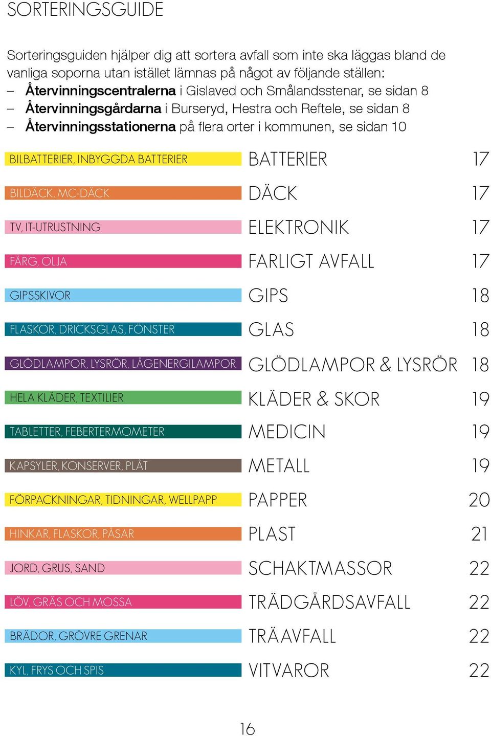 mc-däck tv, it-utrustning färg, olja gipsskivor flaskor, dricksglas, fönster glödlampor, lysrör, lågenergilampor hela kläder, textilier tabletter, febertermometer kapsyler, konserver, plåt