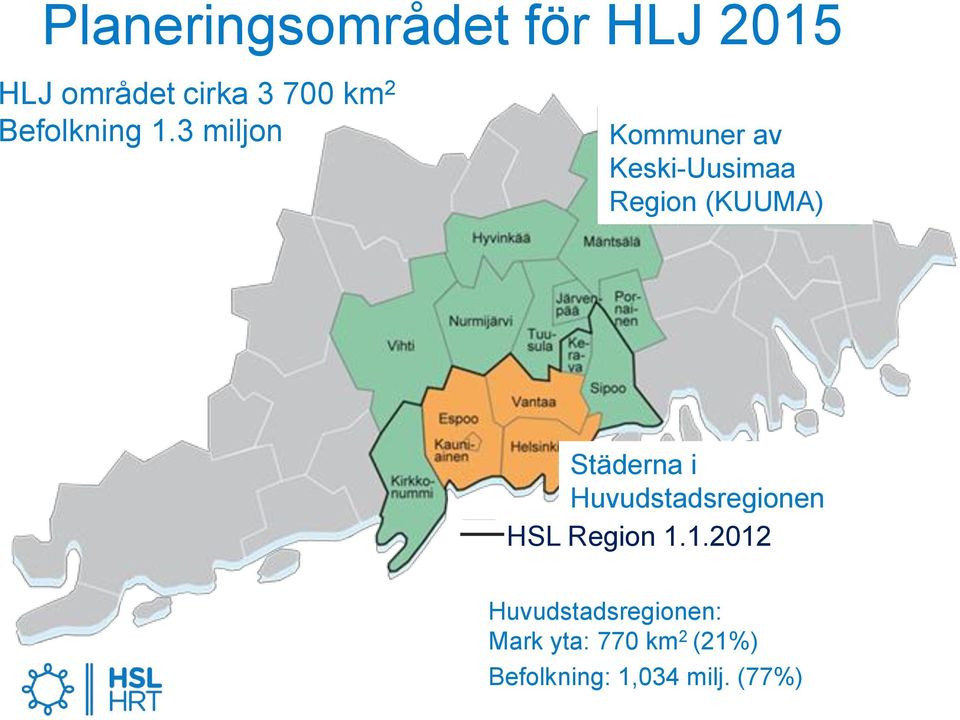 3 miljon Kommuner av Keski-Uusimaa Region (KUUMA) Städerna i