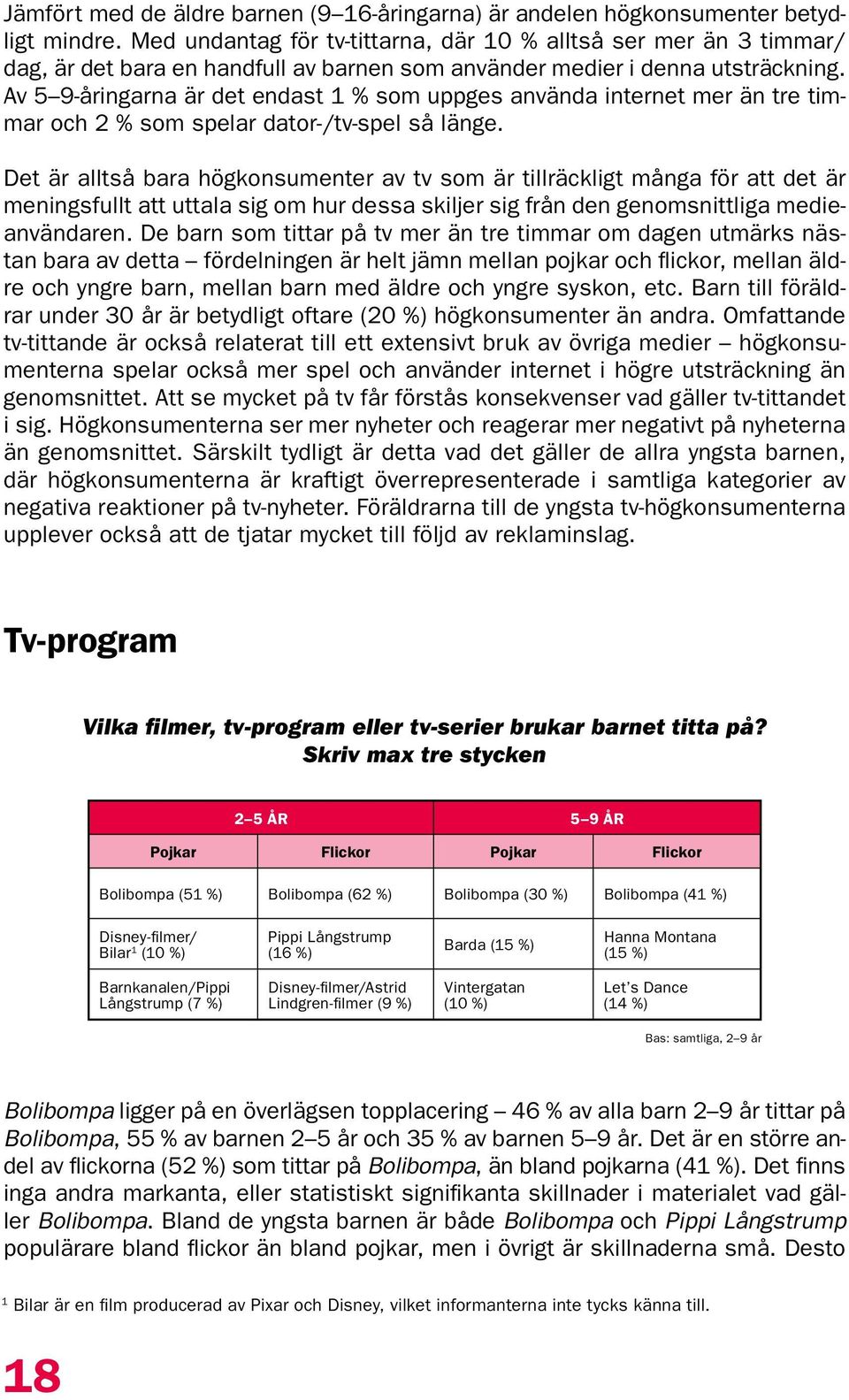 Av 5 9-åringarna är det endast 1 % som uppges använda internet mer än tre timmar och 2 % som spelar dator-/tv-spel så länge.