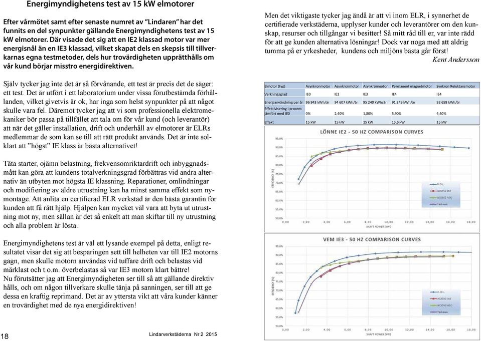 börjar misstro energidirektiven. Själv tycker jag inte det är så förvånande, ett test är precis det de säger: ett test.