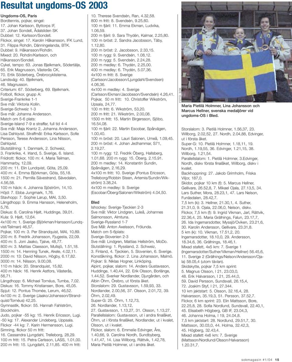 Erik Magnusson, Västerås CK, 70. Ertik Söderberg, Örebrocyklisterna. Landsväg: 40. Bjelkmark, 46. Magnusson. Criterium: 67. Söderberg, 69. Bjelkmark. Fotboll, flickor, grupp A: Sverige-Frankrike 1-1 Sve mål: Viktoria Kollin.