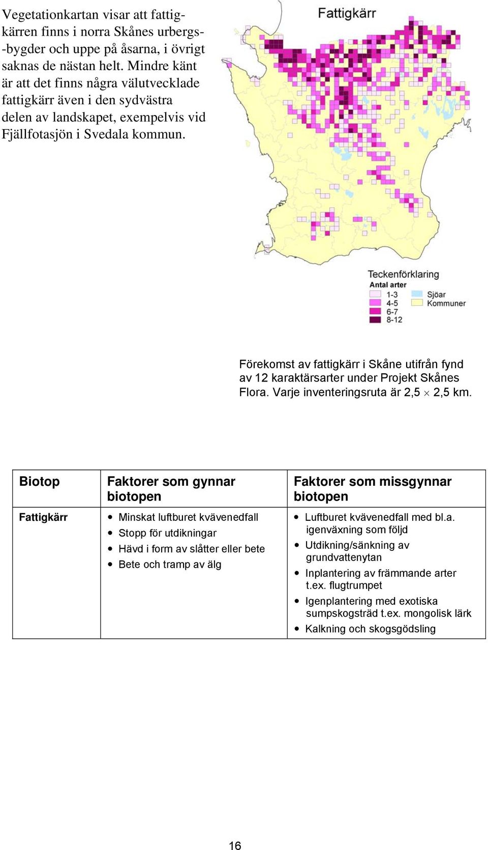Förekomst av fattigkärr i Skåne utifrån fynd av 12 karaktärsarter under Projekt Skånes Flora. Varje inventeringsruta är 2,5 2,5 km.