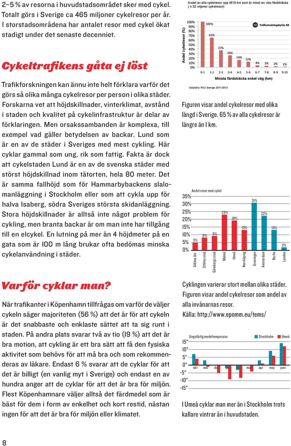 Forskarna vet att höjdskillnader, vinterklimat, avstånd i staden och kvalitet på cykelinfrastruktur är delar av förklaringen.