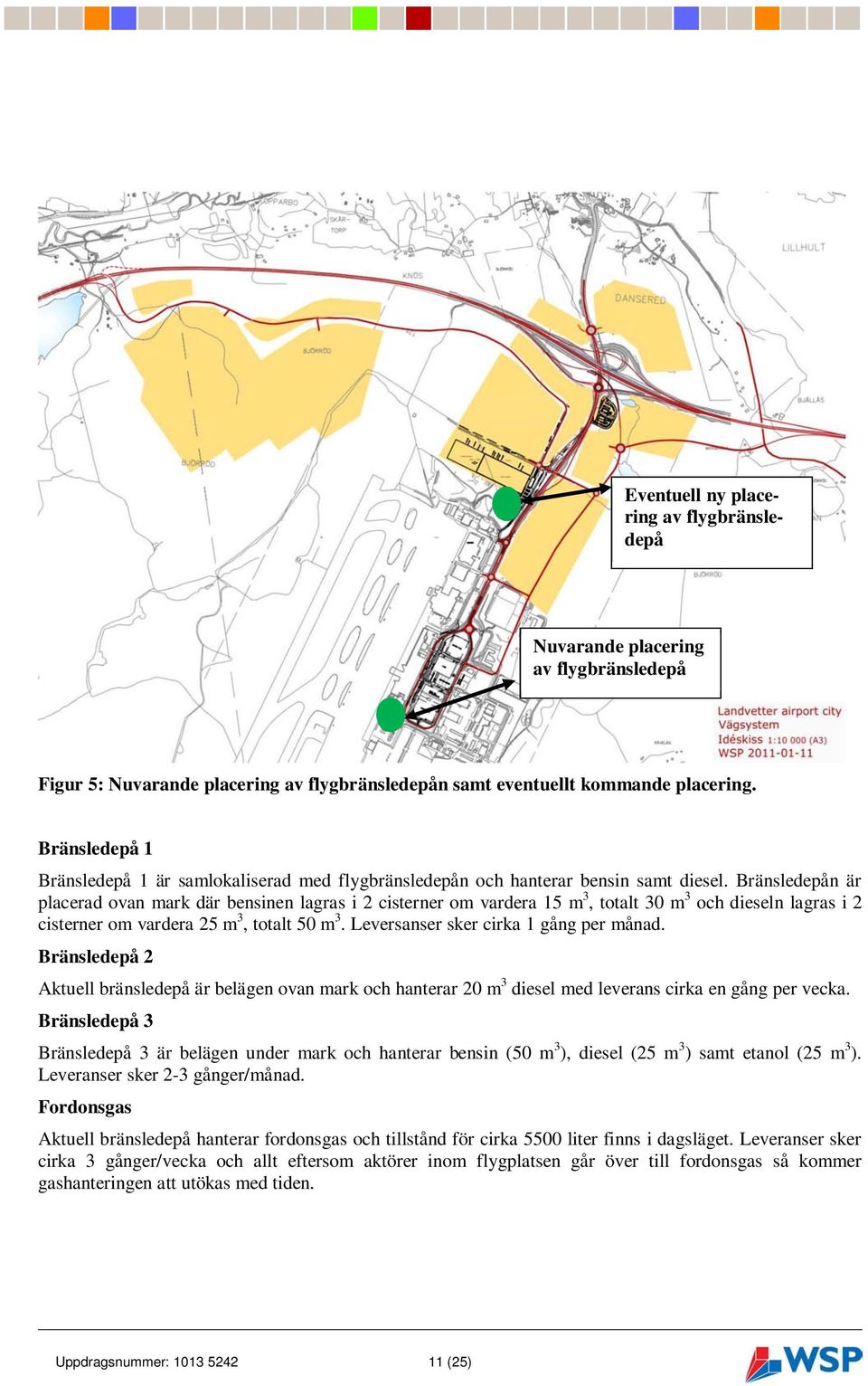 Bränsledepån är placerad ovan mark där bensinen lagras i 2 cisterner om vardera 15 m 3, totalt 30 m 3 och dieseln lagras i 2 cisterner om vardera 25 m 3, totalt 50 m 3.