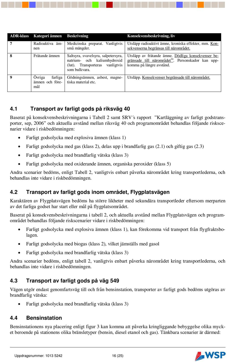 9 Övriga farliga ämnen och föremål Gödningsämnen, asbest, magnetiska material etc. Utsläpp radioaktivt ämne, kroniska effekter, mm. Konsekvenserna begränsas till närområdet. Utsläpp av frätande ämne.