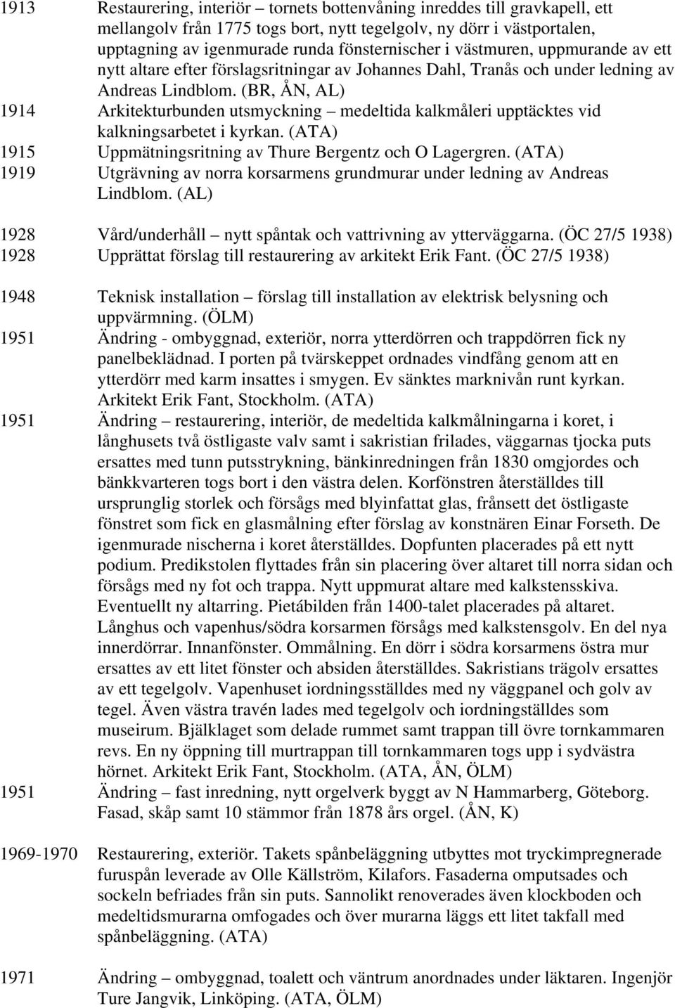 (BR, ÅN, AL) 1914 Arkitekturbunden utsmyckning medeltida kalkmåleri upptäcktes vid kalkningsarbetet i kyrkan. (ATA) 1915 Uppmätningsritning av Thure Bergentz och O Lagergren.