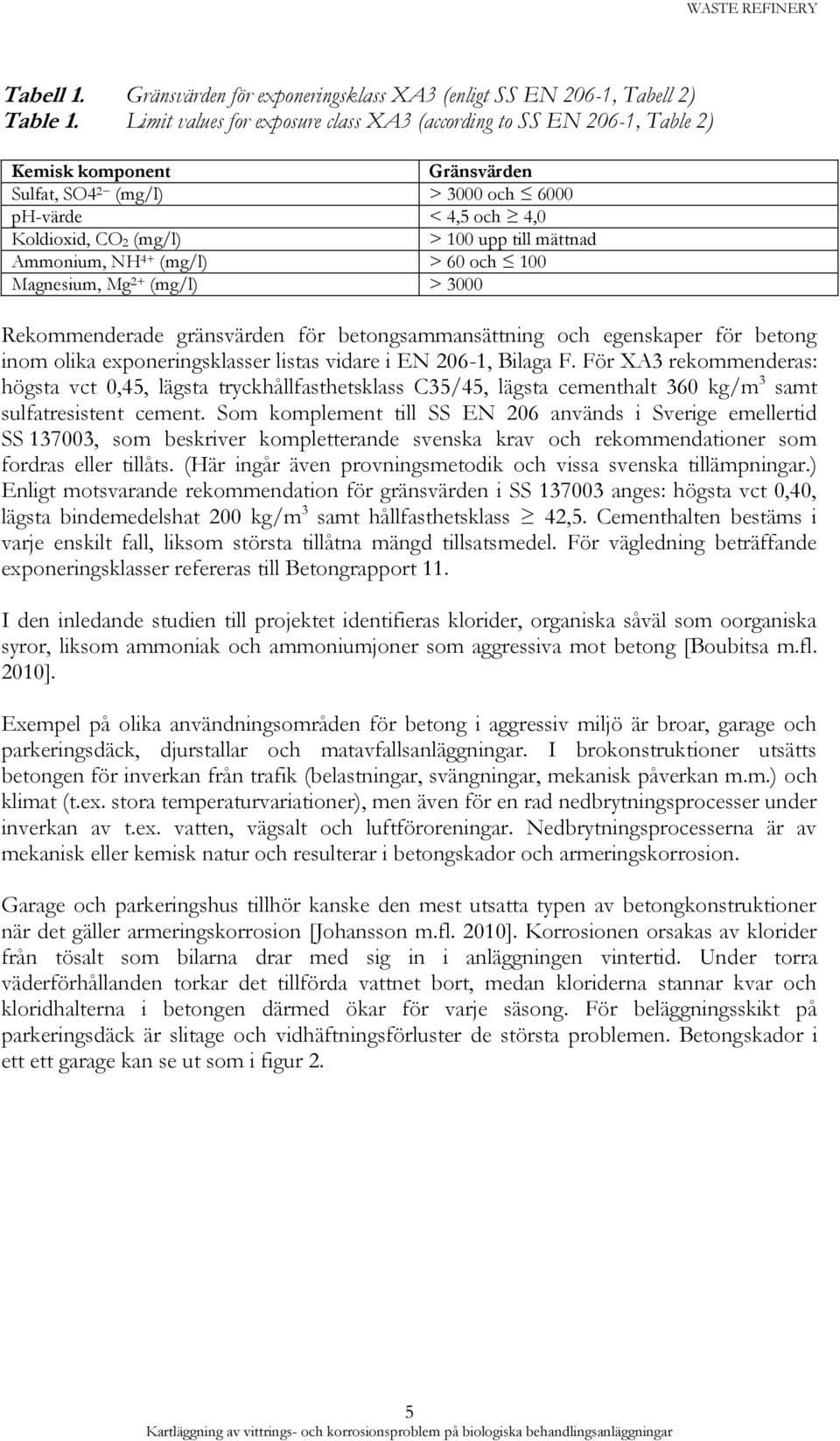 mättnad Ammonium, NH 4+ (mg/l) > 60 och 100 Magnesium, Mg 2+ (mg/l) > 3000 Rekommenderade gränsvärden för betongsammansättning och egenskaper för betong inom olika exponeringsklasser listas vidare i