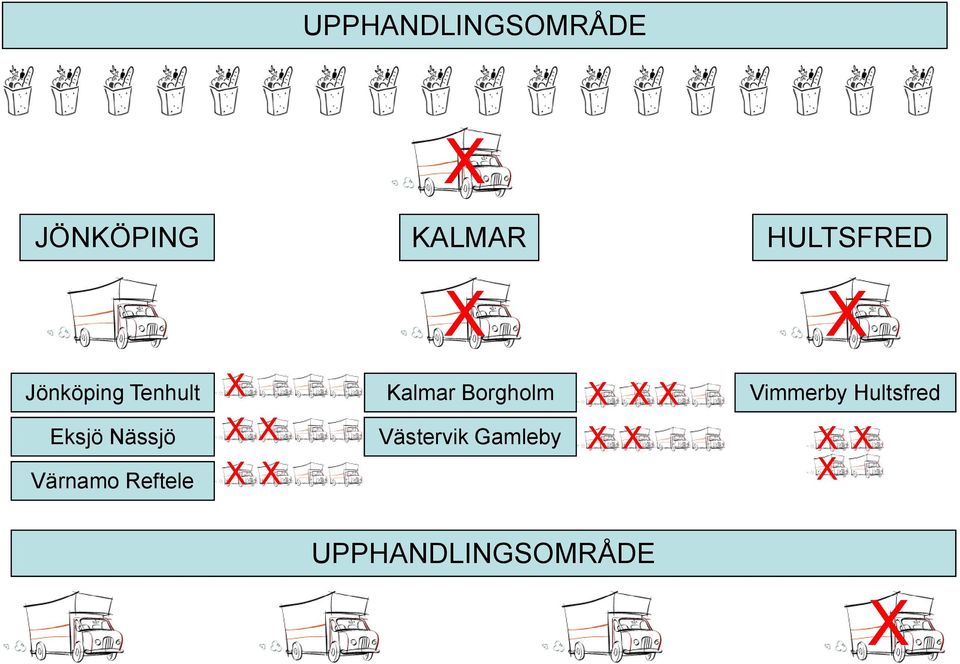 X X X X X Kalmar Borgholm Västervik Gamleby X X X