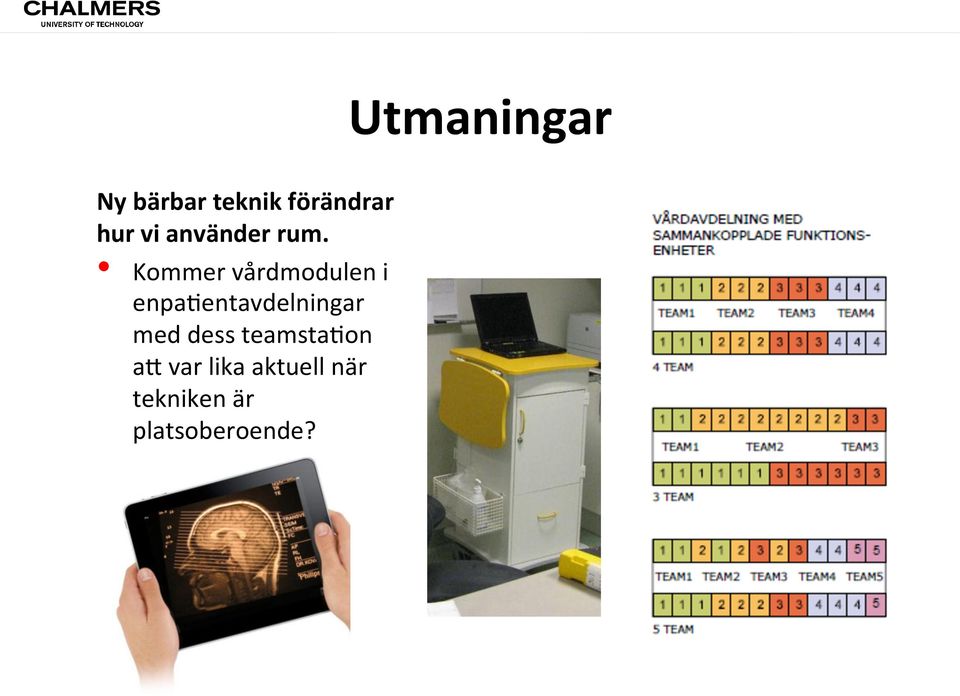 enpasentavdelningar med dess teamstason ac