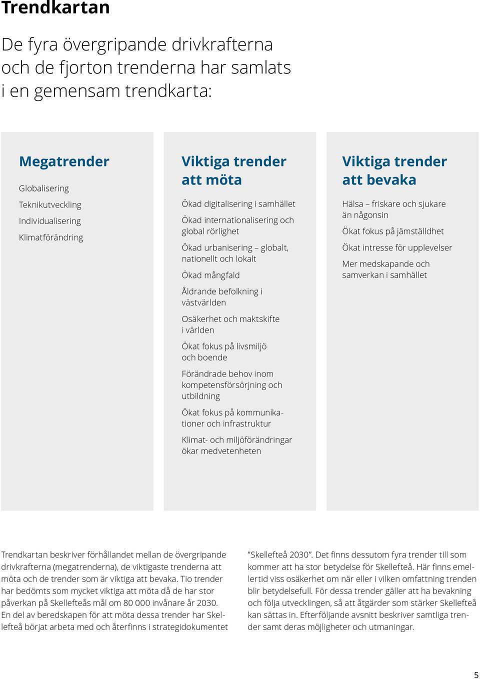 Osäkerhet och maktskifte i världen Ökat fokus på livsmiljö och boende Förändrade behov inom kompetensförsörjning och utbildning Ökat fokus på kommunikationer och infrastruktur Klimat- och