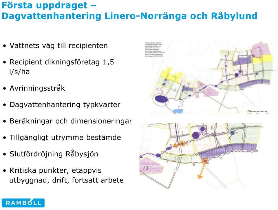 Avrinningsstråk Dagvattenhantering typkvarter Beräkningar och dimensioneringar