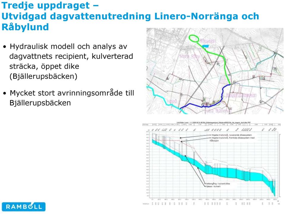 kulverterad sträcka, öppet dike (Bjällerupsbäcken) Image size: