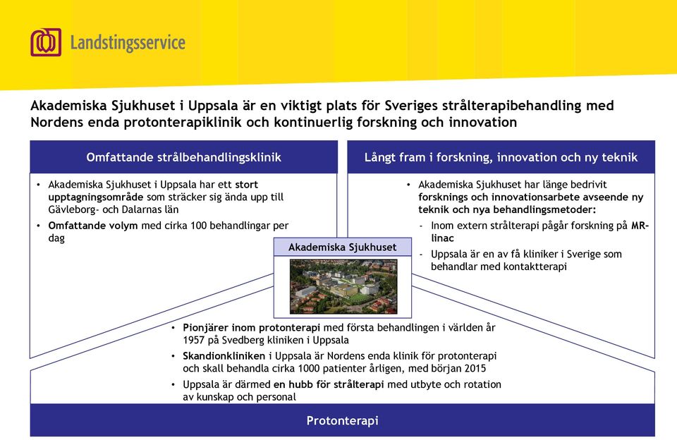 100 behandlingar per dag Akademiska Sjukhuset Akademiska Sjukhuset har länge bedrivit forsknings och innovationsarbete avseende ny teknik och nya behandlingsmetoder: - Inom extern strålterapi pågår