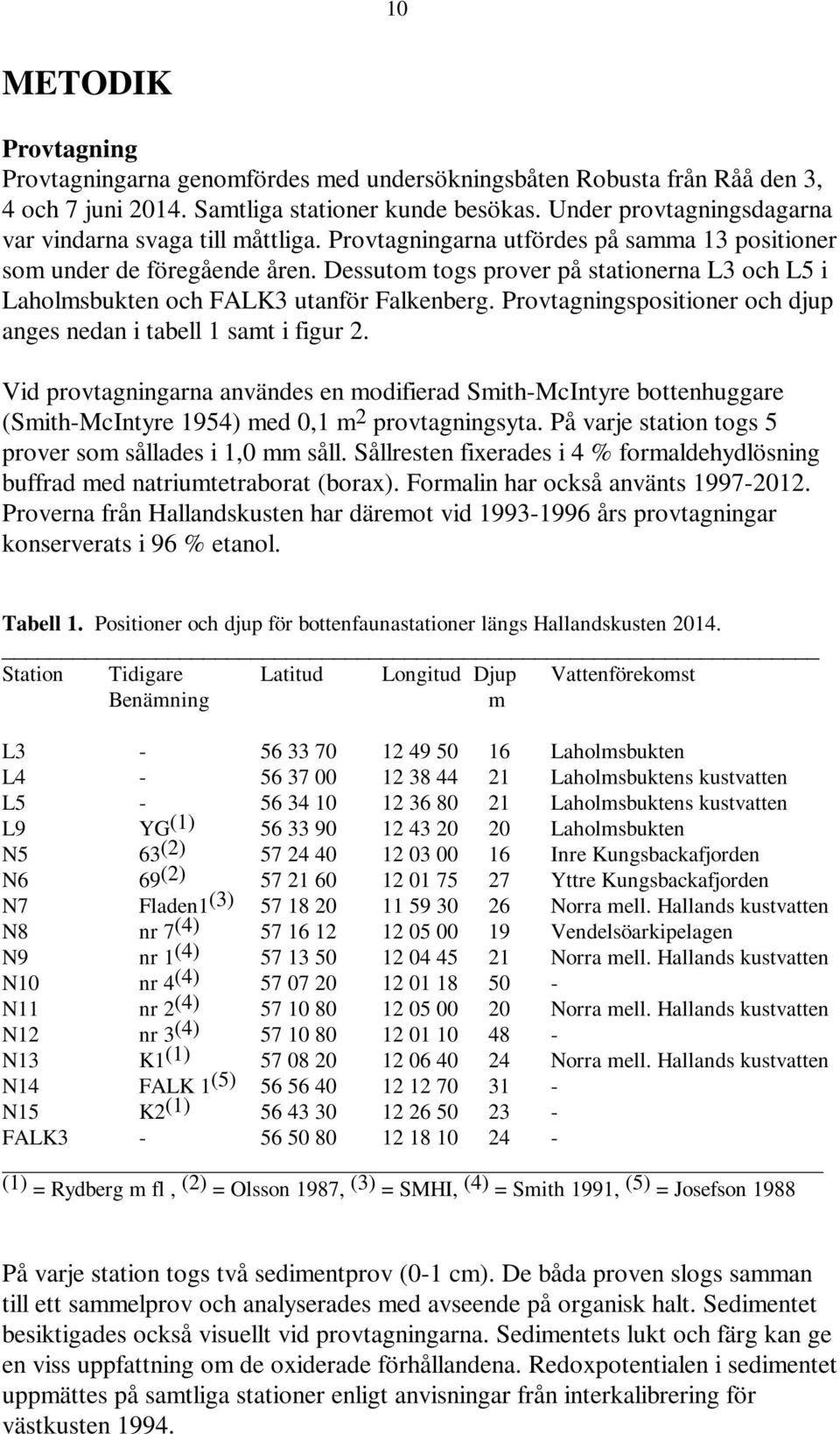 Dessutom togs prover på stationerna L3 och L5 i Laholmsbukten och FALK3 utanför Falkenberg. Provtagningspositioner och djup anges nedan i tabell 1 samt i figur 2.