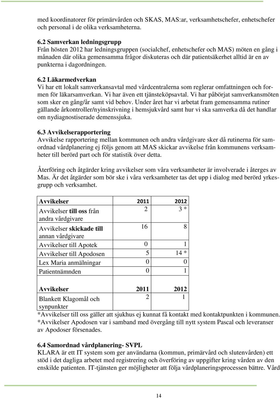 av punkterna i dagordningen. 6.2 Läkarmedverkan Vi har ett lokalt samverkansavtal med vårdcentralerna som reglerar omfattningen och formen för läkarsamverkan. Vi har även ett tjänsteköpsavtal.