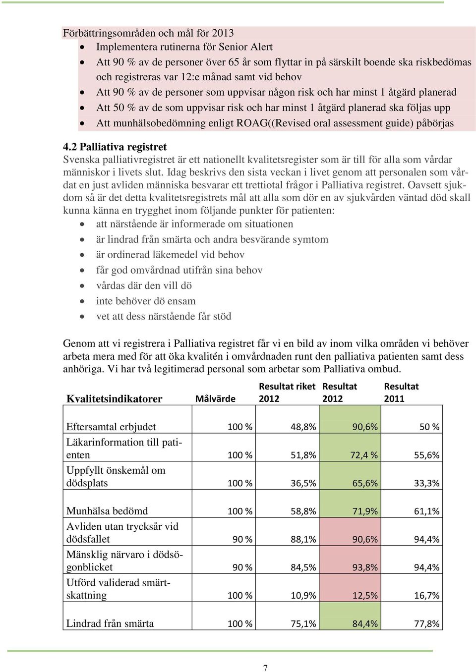 ROAG((Revised oral assessment guide) påbörjas 4.2 Palliativa registret Svenska palliativregistret är ett nationellt kvalitetsregister som är till för alla som vårdar människor i livets slut.