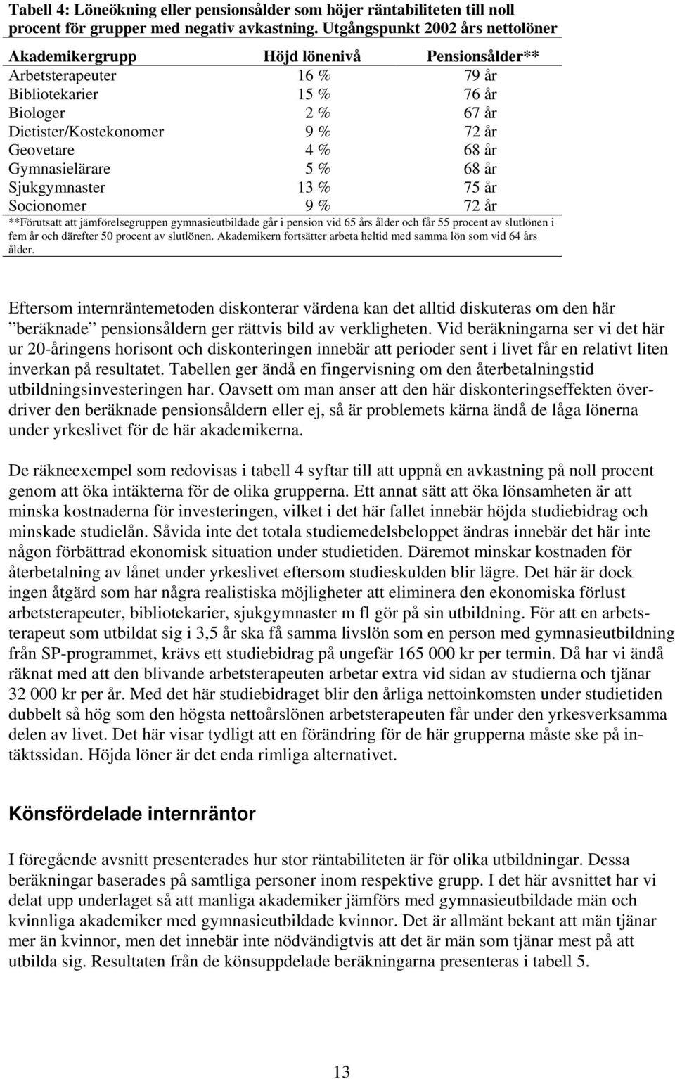 68 år Gymnasielärare 5 % 68 år Sjukgymnaster 13 % 75 år Socionomer 9 % 72 år **Förutsatt att jämförelsegruppen gymnasieutbildade går i pension vid 65 års ålder och får 55 procent av slutlönen i fem