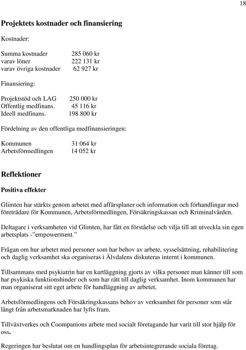 250 000 kr 45 116 kr 198 800 kr Fördelning av den offentliga medfinansieringen: Kommunen Arbetsförmedlingen 31 064 kr 14 052 kr Reflektioner Positiva effekter Glimten har stärkts genom arbetet med