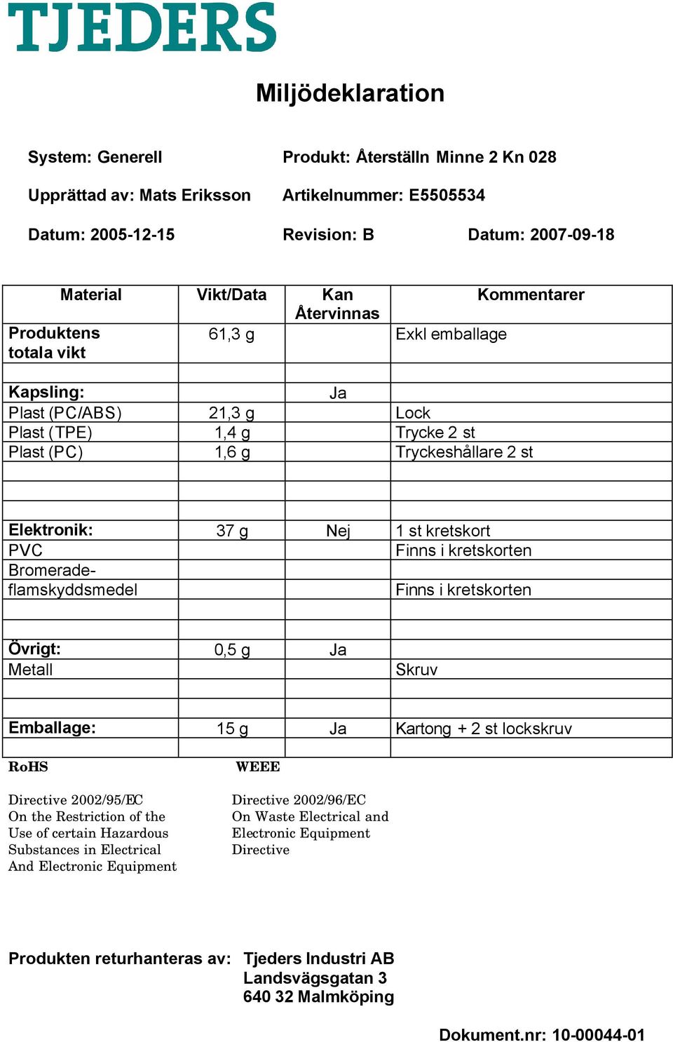 Lock Plast (TPE) 1,4 g Trycke 2 st Plast (PC) 1,6 g Tryckeshållare 2 st Elektronik: 37 g