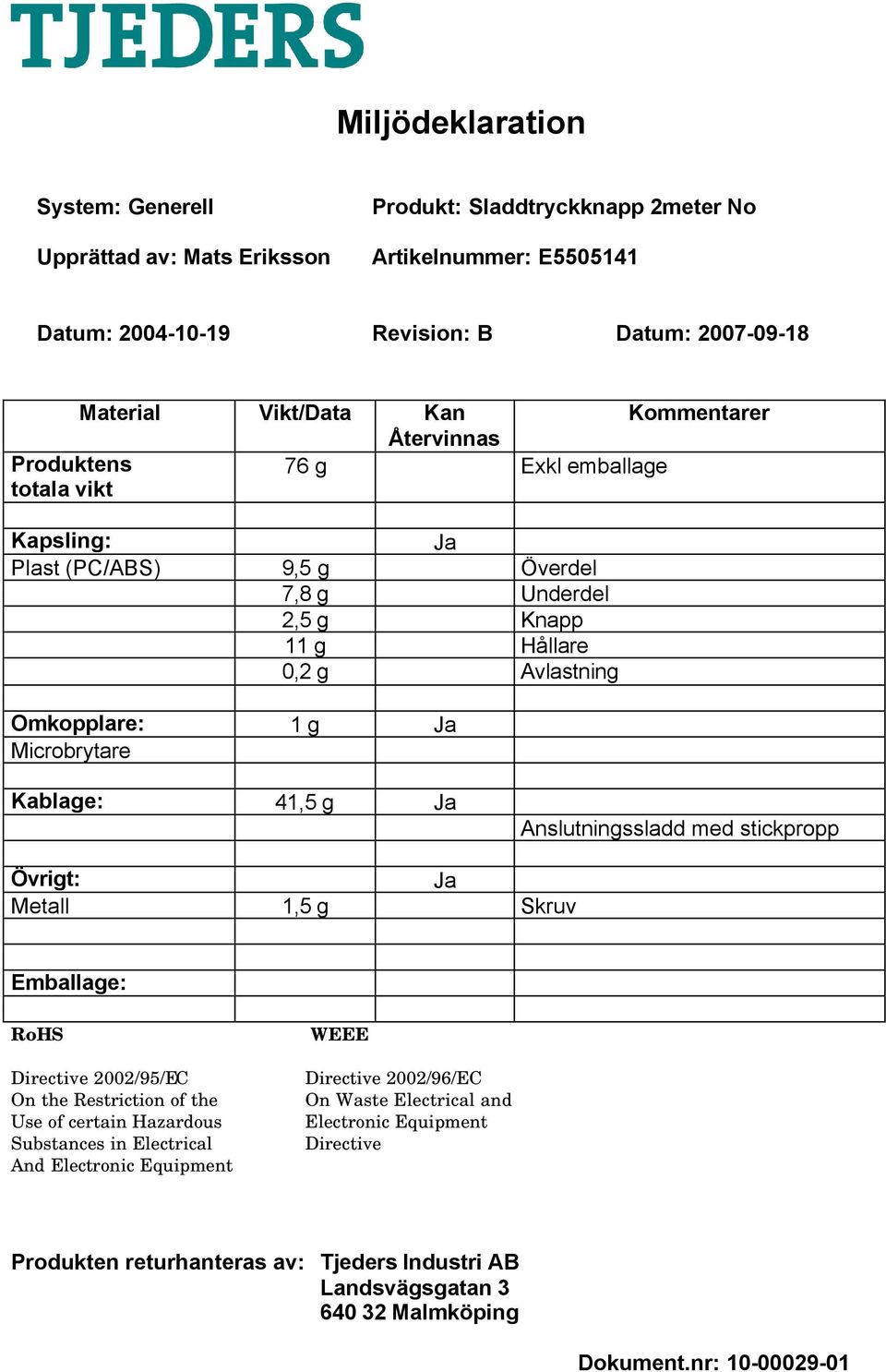 Överdel 7,8 g Underdel 2,5 g Knapp 11 g Hållare 0,2 g Avlastning Omkopplare: 1 g