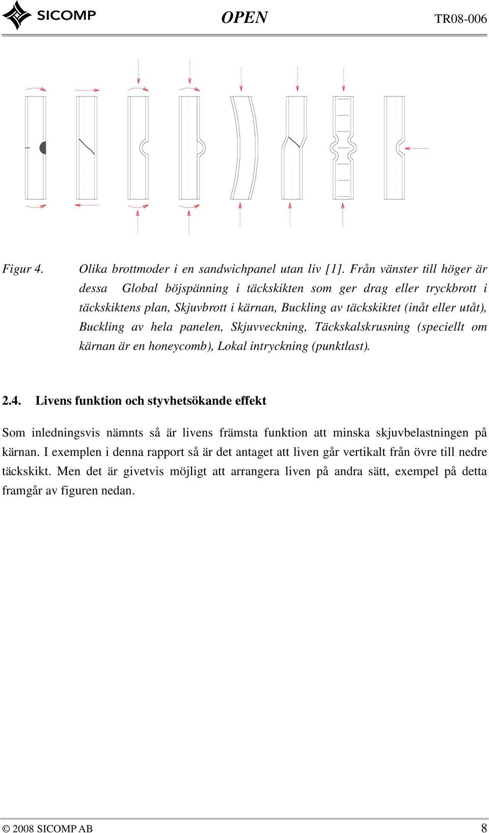 Buckling av hela panelen, Skjuvveckning, Täckskalskrusning (speciell om kärnan är en honeycomb), Lokal inryckning (punklas)..4.