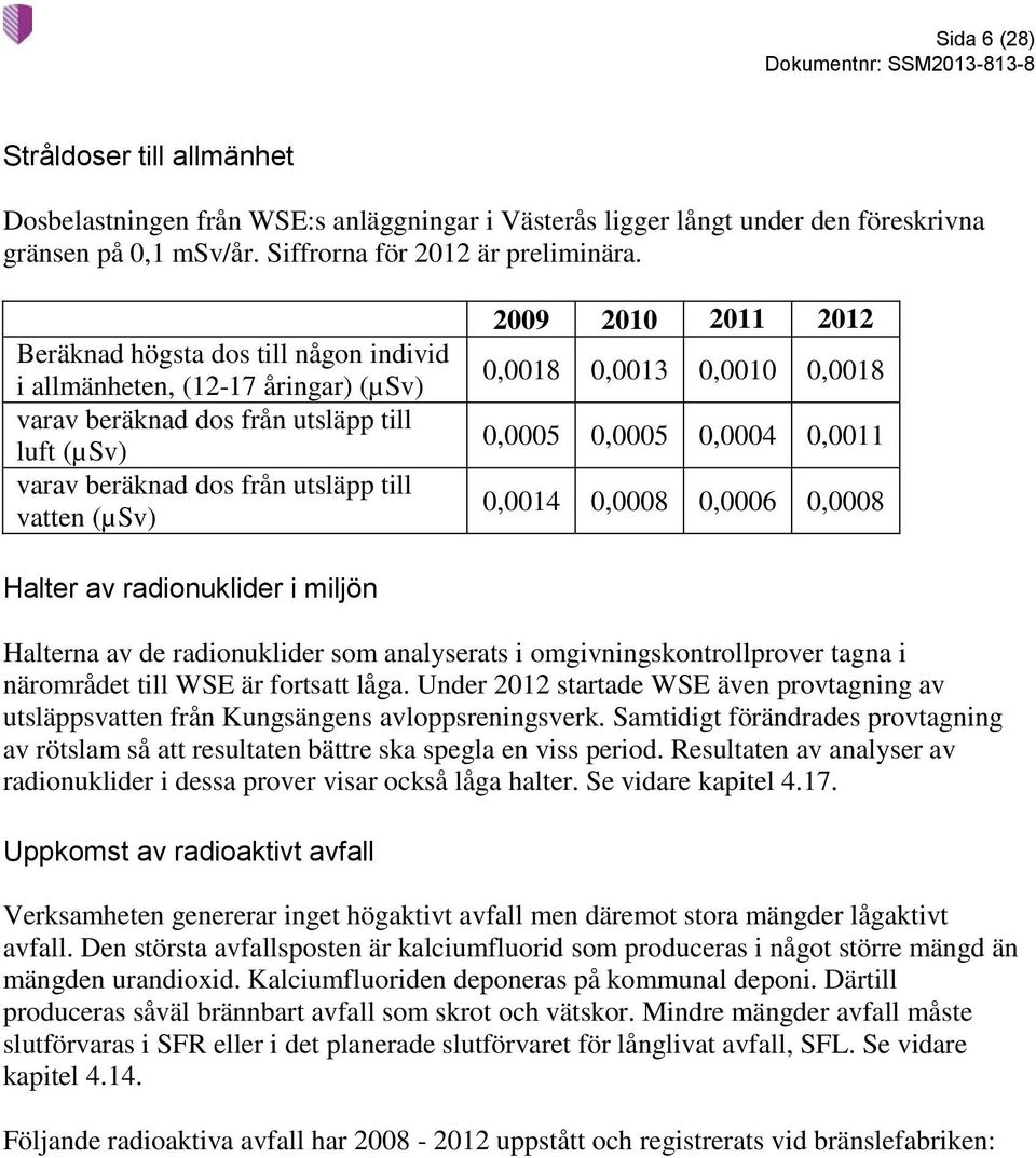 0,0018 0,0013 0,0010 0,0018 0,0005 0,0005 0,0004 0,0011 0,0014 0,0008 0,0006 0,0008 Halter av radionuklider i miljön Halterna av de radionuklider som analyserats i omgivningskontrollprover tagna i
