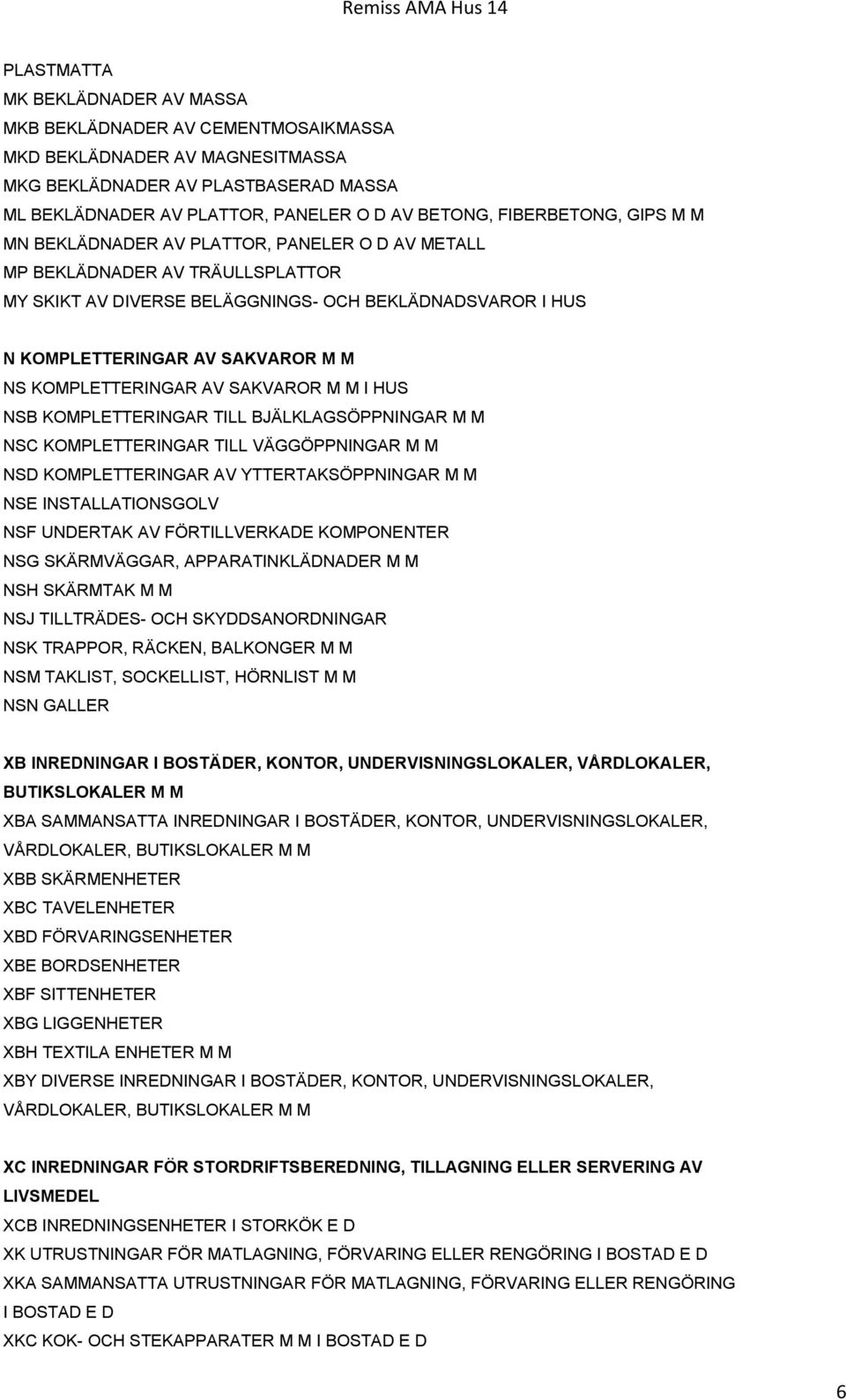 KOMPLETTERINGAR AV SAKVAROR M M I HUS NSB KOMPLETTERINGAR TILL BJÄLKLAGSÖPPNINGAR M M NSC KOMPLETTERINGAR TILL VÄGGÖPPNINGAR M M NSD KOMPLETTERINGAR AV YTTERTAKSÖPPNINGAR M M NSE INSTALLATIONSGOLV