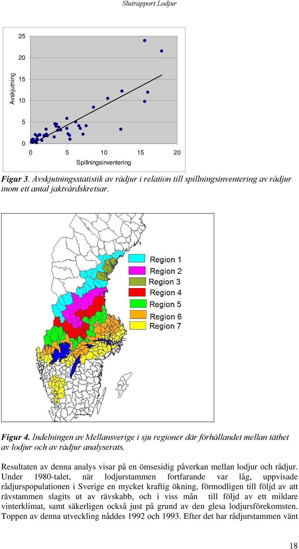 Under 198-talet, när lodjurstammen fortfarande var låg, uppvisade rådjurspopulationen i Sverige en mycket kraftig ökning, förmodligen till följd av att rävstammen slagits ut av rävskabb, och i