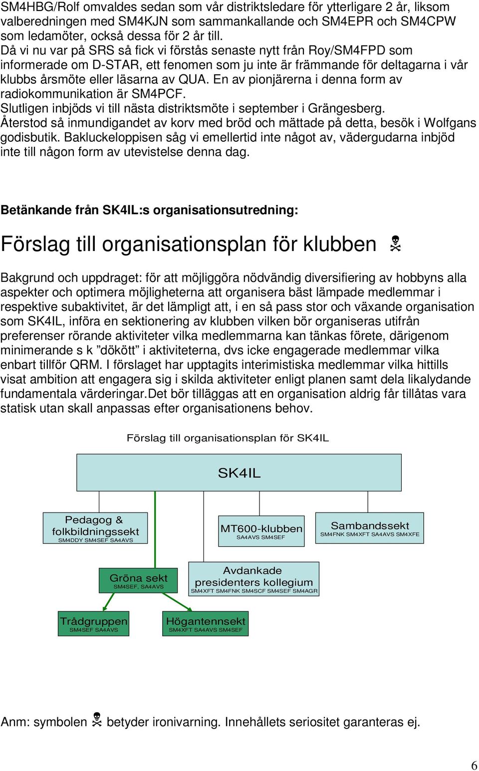 En av pionjärerna i denna form av radiokommunikation är SM4PCF. Slutligen inbjöds vi till nästa distriktsmöte i september i Grängesberg.